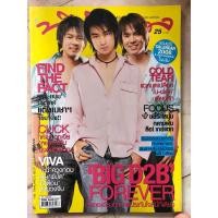 ราคา นิตยสารทีวีพูล มือสอง ปก D2B (22954972717)