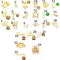 ราคา LED ไฟ Edison แบบยืดหยุ่น 3V อุปกรณ์ DIY ไฟไดโอดย้อนยุค หลอดไฟขนาดเล็กการ์ตูน แสงไฟบรรยากาศ (24547718918)