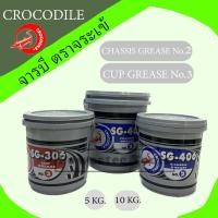 ราคา จารบี จาระบี ตรา จระเข้ รุ่น SG-306 เบอร์ 3 , SG-406 เบอร์ 2 ขนาด 10 KG. (25313139794)