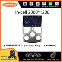 ราคา Android Car DVD Radio Stereo For Toyota Rush DAIHATSU TERIOS Auto Multimidia Player GPS Navigation (57454565437)