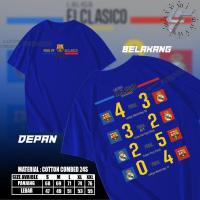 ราคา เสื้อยืด Barcelona KING OF CLASIO เสื้อยืด Barcelona vs real madrid (56300778538)