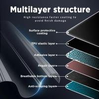 ราคา For CHANGAN DEEPAL G318 2025 Car Panel Film Dashboard Protective Sticker Interior Screen Anti-Scrat (44903602157)