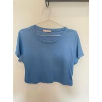 ราคา ส่งต่อ เสื้อครอป คอกลม สีฟ้า ร้านฝาแฝด kloset free size (40454791133)