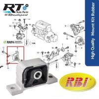 ราคา RBI / SKR แท่นเครื่อง Honda CRV G2 ปี02-07 (40958597533)