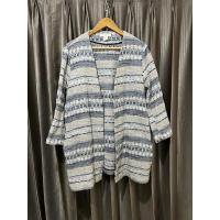 ราคา H&M แท้มือสองสภาพใหม่เสื้อคลุม size L (19292145391)