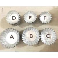 ราคา แม่พิมพ์เค้กพาย | พายกระทะมินิพายแม่พิมพ์ อีแคลร์ กระทะพายนมกระทะพายผลไม้ (27169343346)