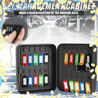 ราคา สวัสดี กุญแจปลอดภัยการรักษาความปลอดภัยล็อครหัสผ่านติดผนังกล่องกุญแจรถ (49254240566)