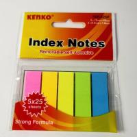 ราคา Kenko Index & Notes SNI-525F (29959958101)