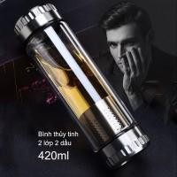 ราคา ขวดแก้ว 2 ชั้น ปลายเก็บความร้อน 2 ชิ้น ฝาสแตนเลสกันลื่นคุณภาพสูง (42315111104)
