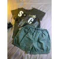 ราคา กางเกงมือ2 ของUniqlo (27087212346)