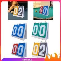 ราคา ป้ายบอกคะแนนกีฬาแบบพกพา สามารถเปลี่ยนเองได้ ใช้งานสำหรับวอลเลย์บอล, เทนนิส, ฟุตบอล, และเบสบอล (45454392684)