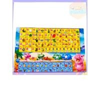 ราคา โต๊ะพับ โต๊ะญี่ปุ่น ก.ไก่&Abc ขนาด 50x75cm (20*30นิ้ว) เลือกลายได้ ส่งทุกวัน⚡ (27591775880)