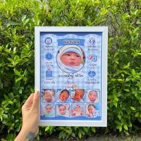 ราคา กรอบประวัติลูกน้อย กรอบรูปประวัติเด็ก (A4 กระจกแท้) (26874070466)