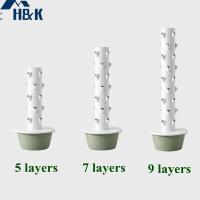 ราคา [H&K ธ.ค] ระบบปลูกไฮโดรโปนิกส์ในร่มกลางแจ้งบ้านเติบโตสมุนไพรแนวตั้งสวนทาวเวอร์ปลูกผักหม้อชุด DIY {th} (54153879045)