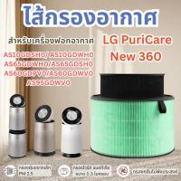 ราคา ไส้กรองสำหรับ LG PuriCare New 360 AS10GDSH0 AS10GDWH0 AS55GDWU0 AS65GDWH0 AS65GDSH0 AS60GDPV0 AS60GDWV0 AS60GHWG0 (29981150188)