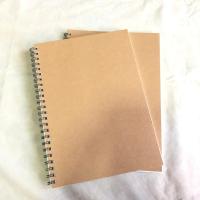 ราคา สมุด Muji ขนาด A5 เส้นบรรทัด (6825030228)