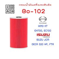 ราคา กรองน้ำมันเครื่อง รถสิบล้อ Bo-102 ดอกจิก blackclub (2031584227)