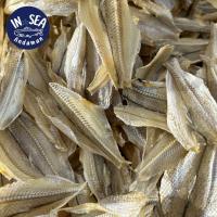 ราคา ปลาเกล็ดขาวตากแห้ง สด ใหม่ (ปลาตากแห้งออแกนิก) (25600794039)