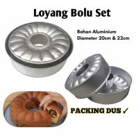 ราคา แป้งเค้กฟองน้ํา ไม่ติดกระทะ กระทะอลูมิเนียม กระทะบราวนี่ (44900991718)