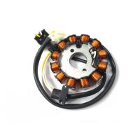 ราคา ฟิลคอยล์มัดไฟ SCOOPY-I NEW (29331960663)