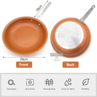 ราคา กระทะทอดทองแดง,กระทะรอบขนาด20/24/28ซม. Fypo (26965314548)