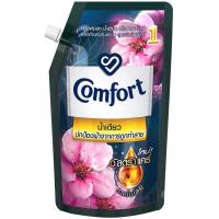 ราคา COMFORT AROMA BLACK 540 ML น้ำยาปรับผ้านุ่ม COMFORT อโรมาเธอราพี เพียวริไฟอิ้ง 540 มล. น้ำยาปรับผ้านุ่ม (28924810863)