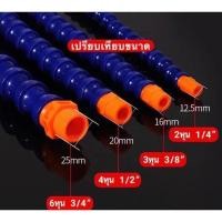 ราคา [ ส่งในไทย ] ชุดท่อฉีดน้ำหล่อเย็น สายน้ำพลาสติกหล่อเย็น ท่อฉีดลม ท่อน้ำหล่อเย็น กระดูกงู งานกลึง 2หุน (42253682963)