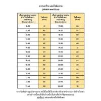 ราคา แหวนทองsize 54; แหวนทอง พลอยแดง ทับทิมพม่า เพชรแท้ A20533 (27923341373)
