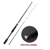 ราคา คันตกกุ้งแม่น้ำ คันเบ็ดปลายสีรุ่ง คันตกกุ้งปลายอ่อน 5ฟุต 6ฟุต (19017285766)