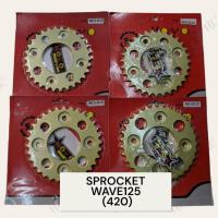 ราคา HOYO SPROCKET & CHAIN WAVE125 (420) 14T-36T (50604672203)