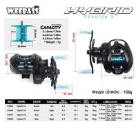 ราคา รอกตกปลา รอกหยดน้ำ WEEBASS รุ่น HYBRID V.2 มีทั้งหมุน ซ้ายและหมุนขวา (24545383463)