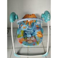 ราคา Preloved SUGAR BABY SWING ชิงช้าอัตโนมัติ (26920355965)