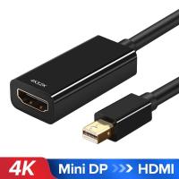 ราคา Mini DisplayPort to HDMI Male to Female Converter 4Kx2K 2160P Adapter MINI DP to HDMI Adapter (10951724450)