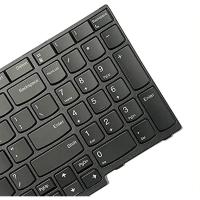 ราคา Lenovo คีย์บอร์ดเรืองแสงของเราสำหรับ ThinkPad 1st T15 (T15 Gen 2) P15S (26861053539)
