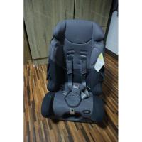 ราคา คาร์ซีท COMBI PRIMLONG แรกเกิด-7 ขวบ (22052565376)