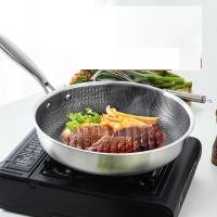 ราคา กระทะรังผึ้งย่าง กระทะเชฟ กระทะเคลือบ กระทะสแตเลส กระทะเทฟล่อน กระทะ ลายรังผึ้ง (15888956558)