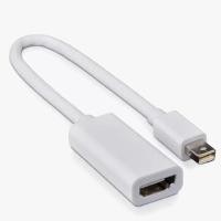 ราคา Mini DisplayPort to HDMI Adapter (1982781072)