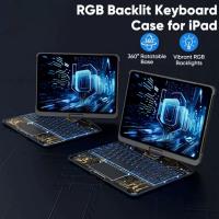 ราคา เคสFORไอแพดหมุนได้360 ํ ตั้งได้ นอนได้ สำหรับไอแพด Air5 Air4 Air7 Air6 Pro11 2018-2022 หลังใส ใส่ปากกาได เคสคีย์บอร์ด (26480782778)