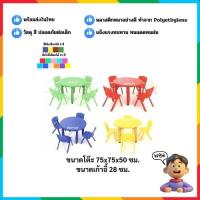 ราคา โต๊ะกลม พร้อมเก้าอี้4 ที่นั่ง โต๊ะเขียนหนังสือเด็ก โต๊ะเด็ก โต๊ะเรียน เด็กอนุบาล -ประถม พร้อมส่ง (2785594785)