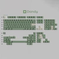 ราคา [พิเศษ In-stock] GMK Dandy R2 (25637101553)