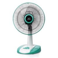 ราคา พัดลมตั้งโต๊ะ MD 12นิ้ว รุ่น F-920 (1860100155)