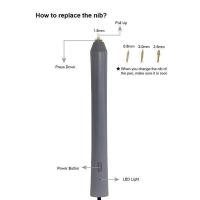 ราคา กระดาษฟอยล์สีทอง Gilding Gilding ปากกาเคล็ดลับ USB อินเทอร์เฟซปากกา E18 ความร้อนเปลี่ยน Cross-Border สไตล์ใหม่ 4 มือถือ DIY 9PQK (46753847206)