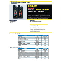 ราคา น้ำมันเครื่อง DUCKHAMS RACING SYNTHETIC 4T 10W40 10W50 สังเคราะห์ 100% สำหรับมอเตอร์ไซค์ ปริมาณ 1L ลิตร (25844749964)