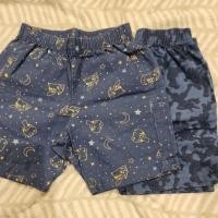 ราคา used uniqlo kid size 110 แพค2ชิ้น (43958975042)