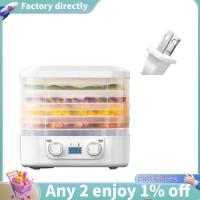 ราคา LU-Food Freeze Dryer Machine 360° Airflow Dryer Machine สําหรับ Candy Snacks สําหรับ Candy Snacks พร้อมตัวจับเวลาแบบปรับได้และควบคุมอุณหภูมิ US Plug (43465934533)