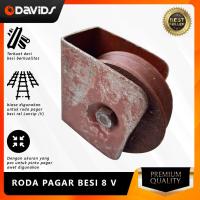 ราคา ล้อรั้วเหล็กสําหรับบ้าน ประตูเหล็ก เลื่อนผลัก 8 ซม. โวลต์ (41055812850)