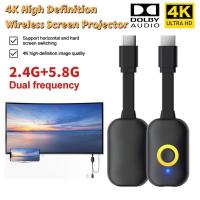ราคา 4K HDMI TV Stick 2.4G/5G Wireless WiFi Display TV Dongle Receiver สําหรับ Mirascreen สําหรับ IOS Android to TV (57951226148)