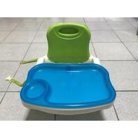 ราคา ส่งต่อ เก้าอี้กินข้าวแบบพกพามือสอง Royalcare (1600722178)