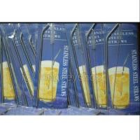 ราคา หลอดแก้วเยติ (1027290231)