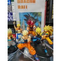 ราคา โมเดล Dragonball (ของแท้100%) ฟิกเกอร์ มือ2 ไม่มีกล่อง (28988400621)